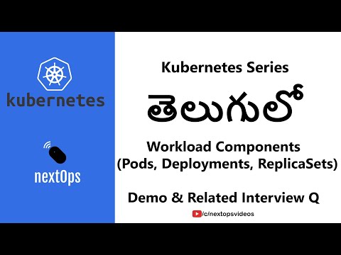 4. What is a Pod? What is a Deployment? What is a ReplicaSet in Kubernetes?