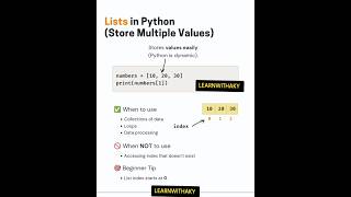 what is list and index in pthon #coding #learnwithaky #pythonforbeginners #pythontutorial #python