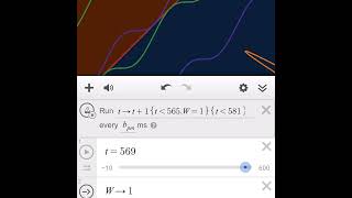 The Final Desmos song on my new album #desmos #graph #music #graphmethod #musicvideo #art