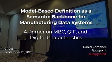 A Primer on MBC, QIF, and Digital Characteristics