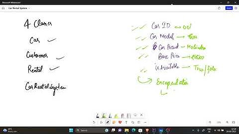 Java OOPs Project - Java Car 🚗 Rental System Project 🔥🔥 | OOP Concepts & Implementation