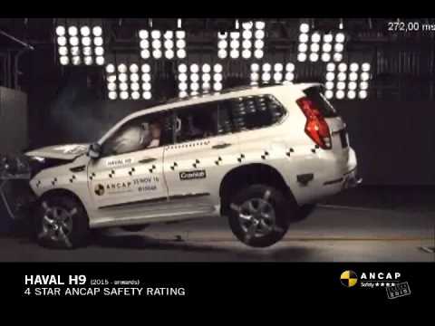 Haval jolion crash test