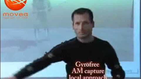 Wireless BAN & Body Motion Capture