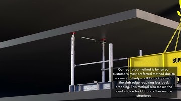 Preston Rentals  Superdeck Rear Prop Method