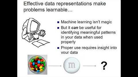 Basic LightSIDE Process