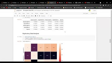 Prediction using Unsupervised Machine Learning Technique || The Sparks Foundation Task-2 || hrithik