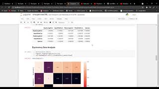 Prediction using Unsupervised Machine Learning Technique || The Sparks Foundation Task-2 || hrithik