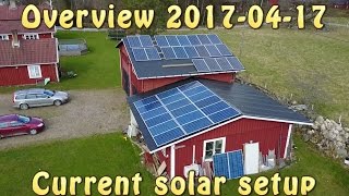 Current solar setup 2017-04-17