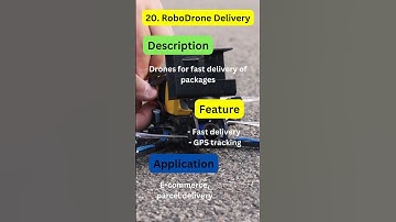Robotics Drone Delivery || RoboDrone Delivery