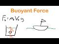 What Causes Floating | AP Physics 1 Unit 8.3