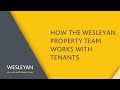 INVESTMENTS - Property Team (WESLEYAN)