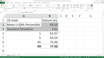 Workstation Design | Anthropometric Principle | Door Height Example | Updated Version in Description