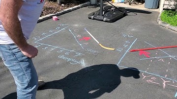 Short-Run Phillips Curve Shifts