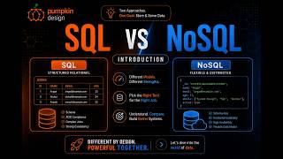 SQL vs NoSQL - Introduction