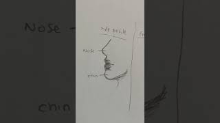 Simple Lip Tutorial #art #sketch #tutorial #arttutorial #liptutorial