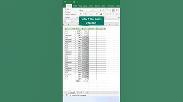 How to calculate running total quickly in Excel sheet 2025 #excel #exceltips #shorts #ytshorts