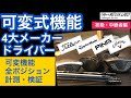 2020年ドライバー可変式機能でロフト、ライ角が変わるだけではない!実はフェースアングルも変わっていた!フェースアングルの角度を4大メーカーのヘッドで全ポジション計測・検証【ゴルファーズメディアラボ】