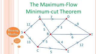 The Maximum   Flow Minimum cut Theorem: Part 2