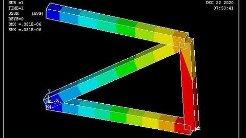 Stress Analysis in Truss Element | Ansys APDL
