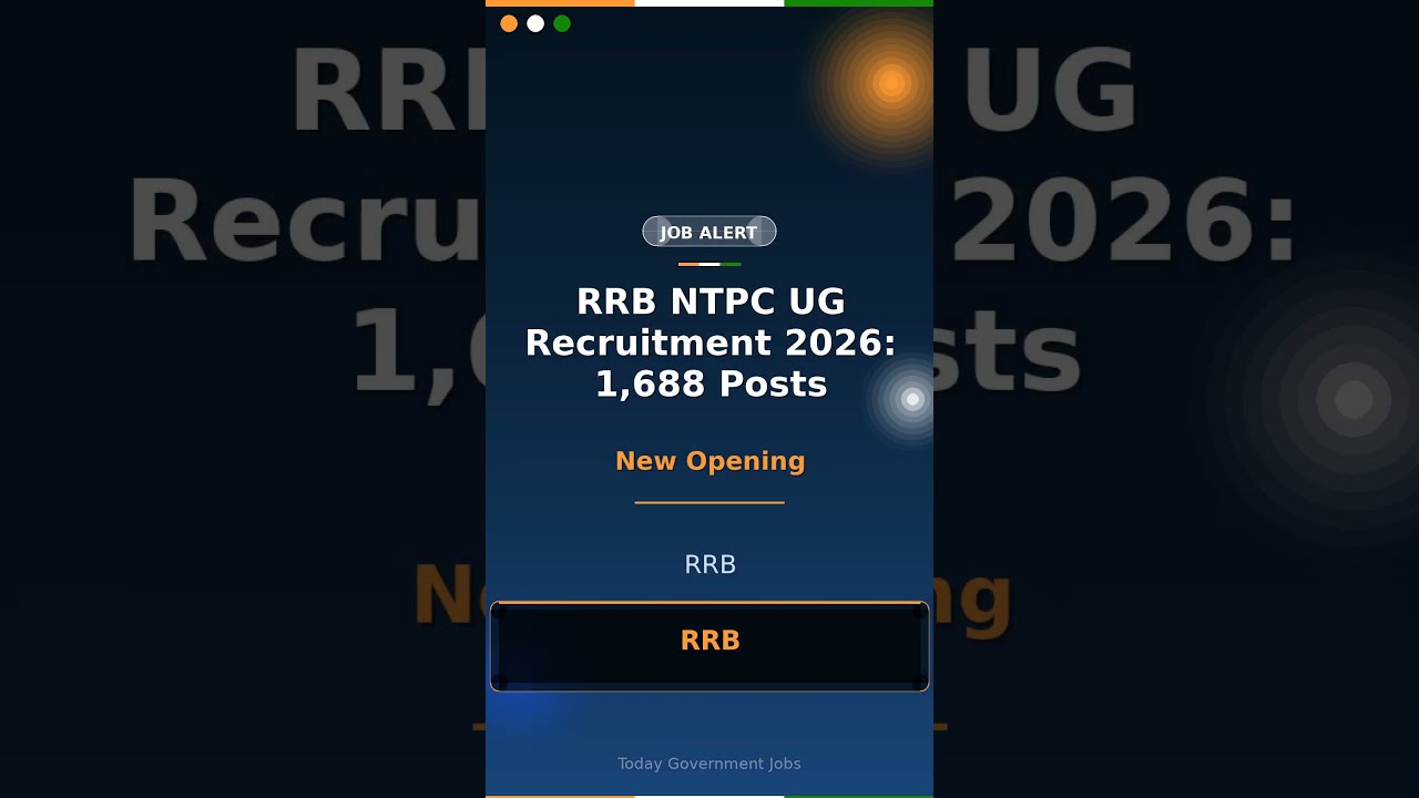 RRB NTPC UG Recruitment 2026: 1688 Posts