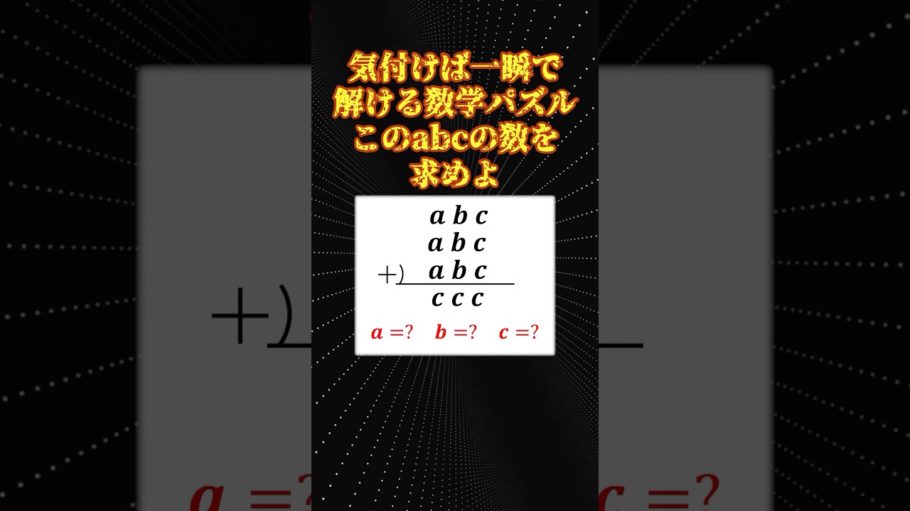 「パーティ問題」に見える数学 パーティ問題」に見える数学 パーティ問題」に見える数学｜日本評論社