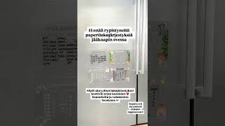 Suomessa valmistetut lukujärjestykset ❤️🇫🇮 Viimeisiä viedään, muutama malli myyty jo loppuun 🥰