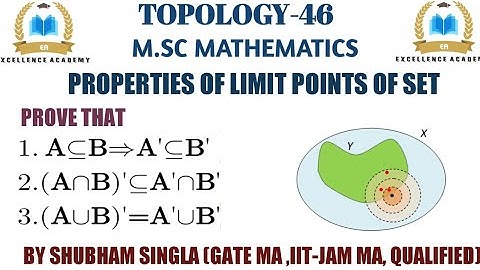 Properties  of set of limit points | limit points of sets| Properties of limit points of sets| 46