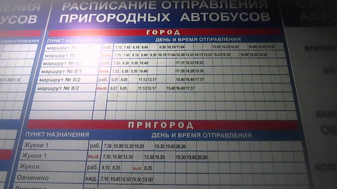 Расписание автобусов киров людиново калужская