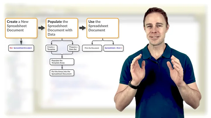 Module 4. Day 1. Document Print Form. Part 3