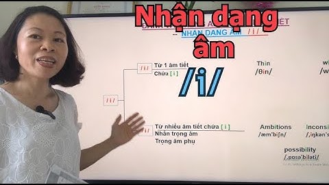 Phát Âm Tiếng Anh- Nhận Dạng Âm  / i /- Để Đánh Vần Tiếng Anh Như Tiếng Việt!