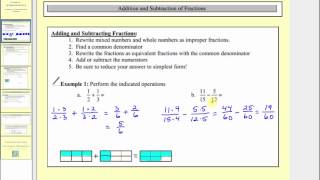 Review:  Addition and Subtraction of Fractions and Mixed Numbers