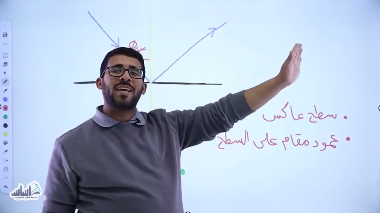 الحصة الأولى من الوحدة الخامسة من بطاقة فيزياء الصف التاسع - الفصل الثاني جيل 2010 || انكسار الضوء.