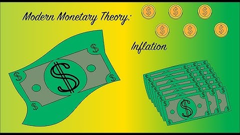 Modern Monetary Theory: Inflation