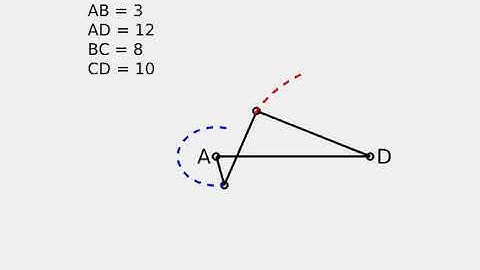 Four-bar Inversion I
