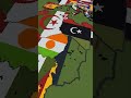 Small Scale - Chad & Central Africa 🇹🇩🇨🇫 | #chad #centralafricanrepublic #minecraft #shorts