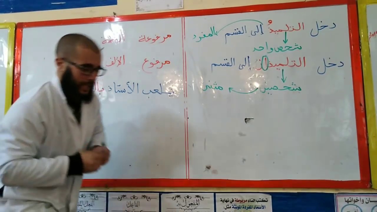 شرح درس الاسم المفرد و المثنى (الإفراد و التثنية) درس مضاف للبرنامج الجديد للسنة الرابعة