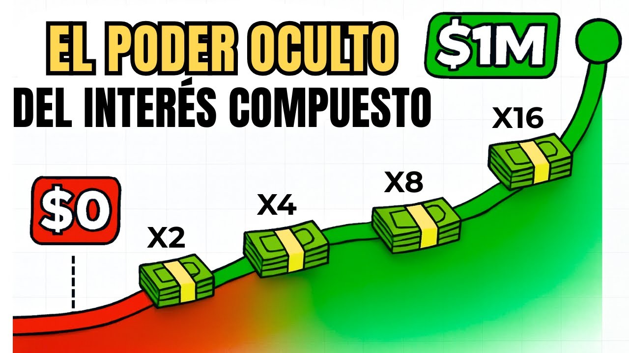 Las 20 Leyes del Interés Compuesto para DUPLICAR tu Dinero (Aplícalas YA)