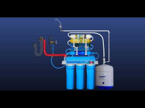 Video: Ang isang reverse osmosis system ba ay nagpapalambot ng tubig?