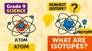 Isotopes Explained What s the Heaviest Isotope Must-Know Chemistry