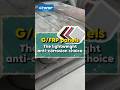 FRP Panels | Lightweight, Durable & Corrosion-Resistant | GTOFRP™ #shortsvideo #gfrp #fiberglass