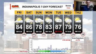 Indiana's 7-Day Weather Forecast | Thursday, May 23 | Rain Tomorrow Morning