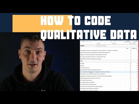 Qualitative coding tutorial || Creating High Quality codes