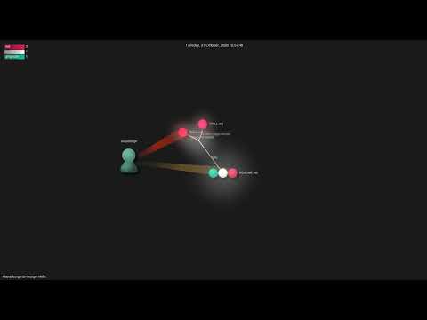 elayadesign/ai-design-skills - Gource visualisation