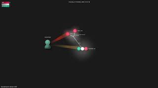 elayadesign/ai-design-skills - Gource visualisation