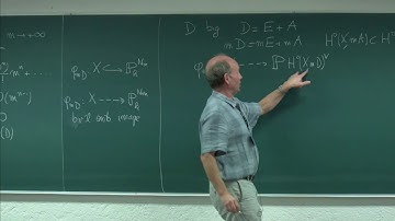 Higher dimensional varieties and their moduli spaces. Session 4
