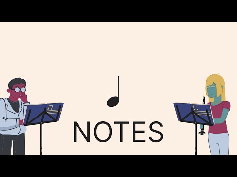 Reading Music What is a Note