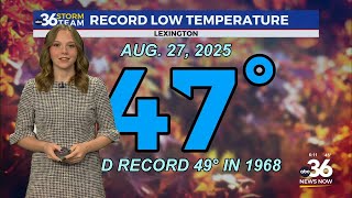 A chilly morning with record breaking low temperatures