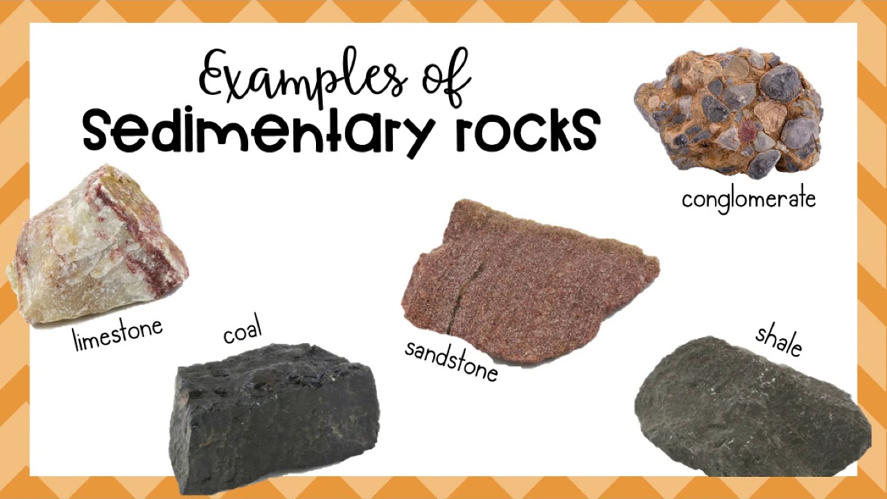 Rocks and Minerals Powerpoint - YouTube