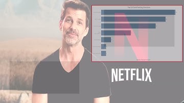 Data Visualization Final Project Presentation