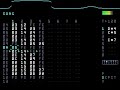 Funk on the Dirtywave M8 tracker